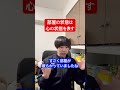 部屋の状態は心の状態を表す
