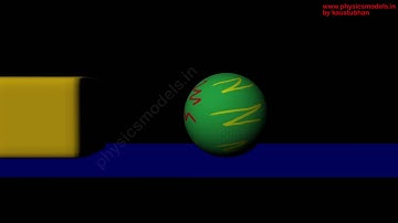 PHYSICS MADE EASY - Elastic Collision - moving Block hitting a stationary Ball