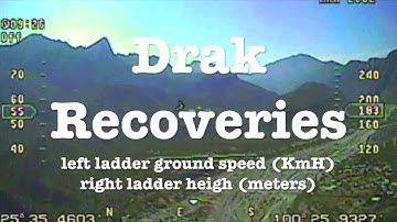 Ritewing Drak Recoveries