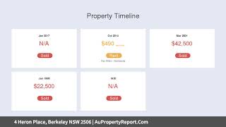 4 Heron Place, Berkeley NSW 2506 | AuPropertyReport.Com