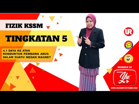 Fizik Tingkatan 5 KSSM | Bab 4 | 4.1 Daya Ke Atas Konduktor Pembawa Arus Dalam Suatu Medan Magnet