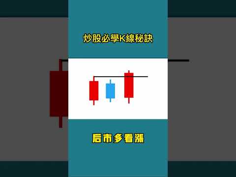 K線秘訣股票必看！#股票 #股市分析 #投資 #k線 #炒股入门