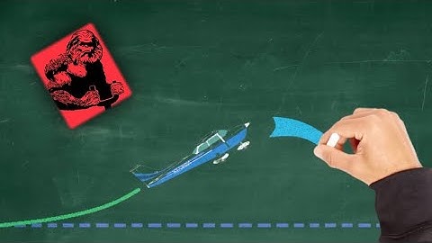 Airplane Stability Explained (Private Pilot Ground Lesson 6)