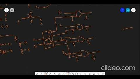 Combinational Logic with MSI and LSI - Part 12 (Multiplexer)