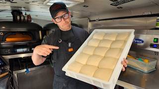 How to Bake Better Pizza Every Time