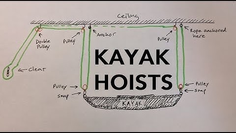 Storing Kayaks on the Ceiling with Pulley Hoists