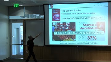 Learning Math Through Play