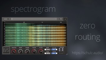 Spectrum: multichannel spectrum analyzer
