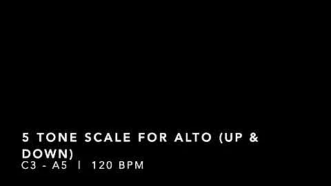 Vocal Warm-Up: 5 Tone Scale for Alto (Up & Down) (C3 - A5) - 120 BPM (2 notes per beat)