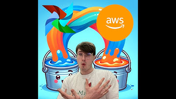 How to Sync Data Between S3 Buckets Using AWS DataSync and Airflow!