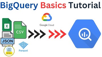 Master Google BIGQUERY Skills from Scratch In 30 Minutes [2025]!