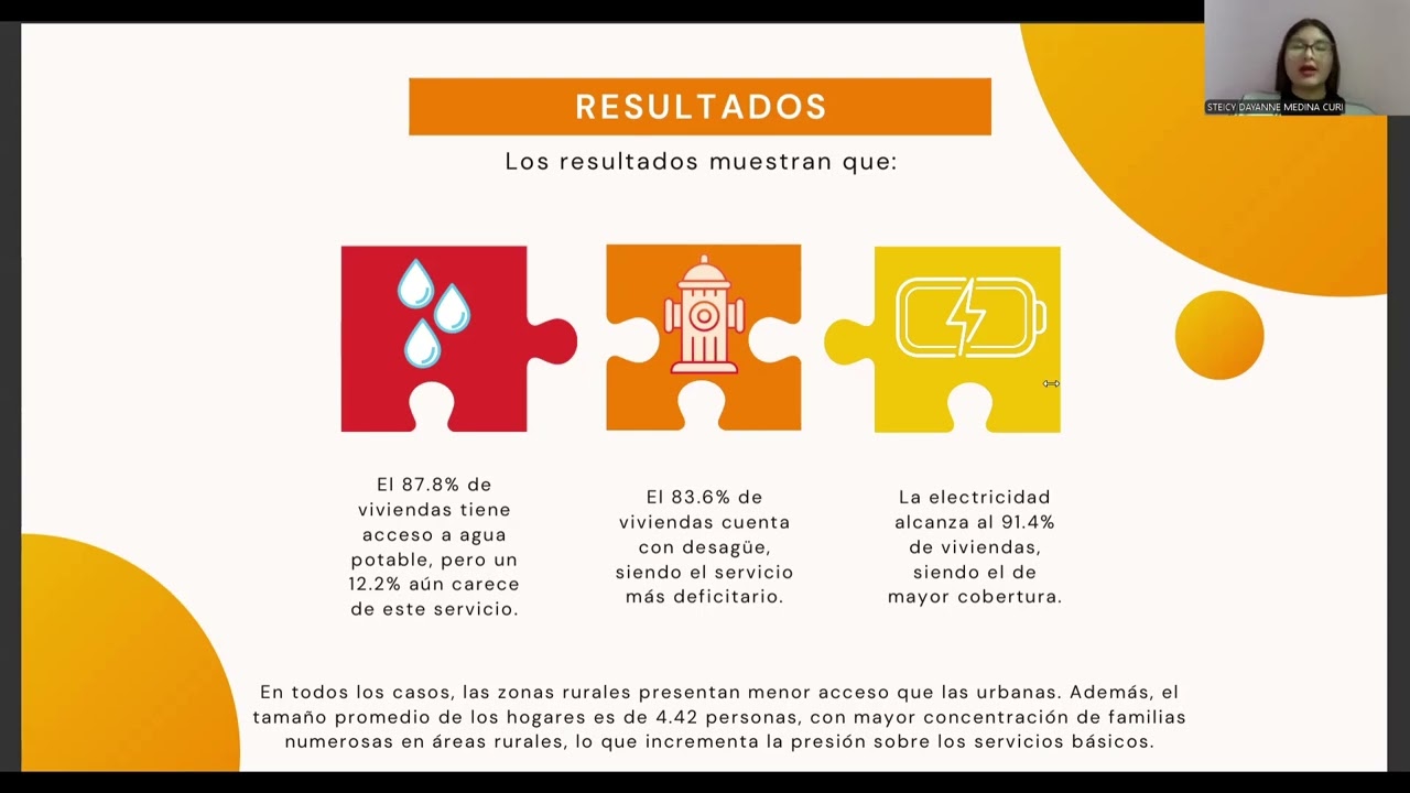 Proyecto Final – Acceso a servicios básicos en las viviendas del Perú (Censo 2025)