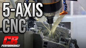 CB Performance - Rottler 5axis CNC Square Port 044 Heads