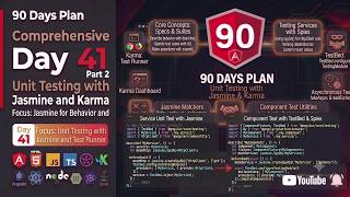 🔥 Day 41- Part 2 - Unit testing - Angular 90 Days Plan |Unit Testing in Angular , Jasmine Karma🚀