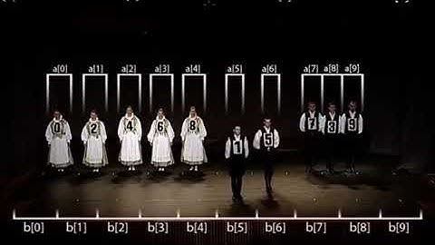 Merge Sort sorting algorithm Folklore Lecture (Sıralama Algoritması Folklör Anlatım)