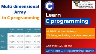 Multidimensional Array | 2D Array | C Programming Course | Lecture 22