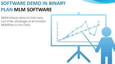 Investigate MLM Software Demo for Basic Binary demo MLM Plans