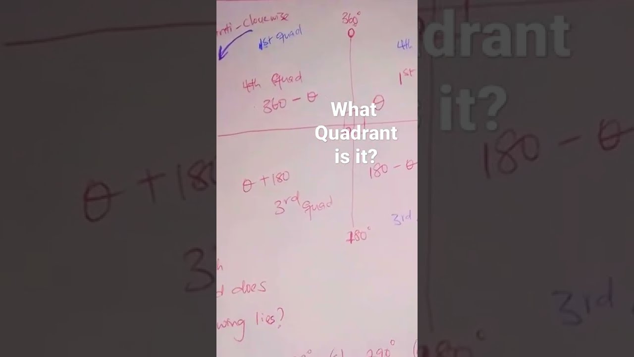What Quadrant Is 380 Maths Trigonometry Check Previous Video 