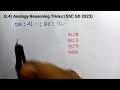 Reasoning question paper analysis  ssc gd reasoning tricks 202324  reasoning class 