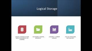 Physical vs Logical Storage Explained: How Cloud Storage Actually Works (Part 1)