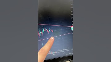 BITCOIN SCALPING #bitcoin #ethereum #daytrading #bitcoinmining #cryptocurrency #crypto