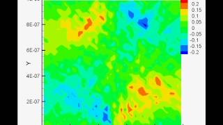 DSBGK method: velocity v evolution of thermal transpiration flow.avi