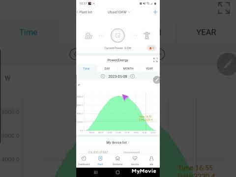 Видео: Effect of Load shedding on On-Grid Solar 