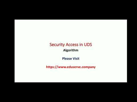 Security Access |