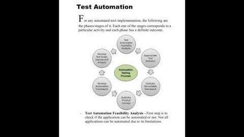 HP QTP/UFT Functional Test Automation tool Tutorial Introduction - Slide 12