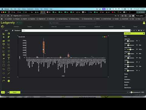 13.3 - Datasource Inbuilt Query – Part 2 | Ledgerely Dynamic Charts & Data Visualization