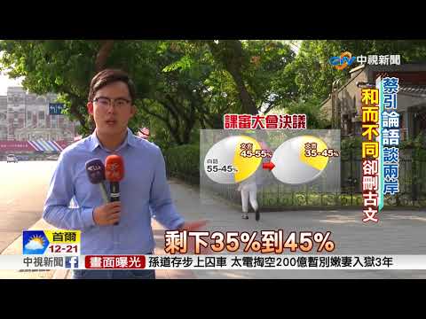 外國人搶學文言文! 民進黨卻自廢武功?│中視新聞 20170929