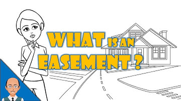 What is an Easement ? | Understanding Property Access Rights and Restrictions | Real Estate Basic