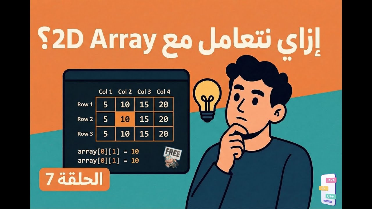 شرح 2D Arrays في لغة C | شرح 2D Arrays بطريقة مستحيل تنساها – الحلقة 7 ...