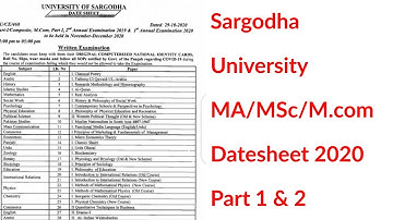 University of Sargodha MA Msc M com part 1 & 2 datesheet 2020 | Sargodha university MA Msc datesheet