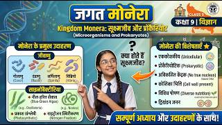 मोनेरा जगत क्या है? विशेषताएँ, उदाहरण और वर्गीकरण | Kingdom Monera | Class 9 Biology UP Board