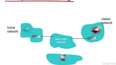 Mobile Networks: Mobility Management