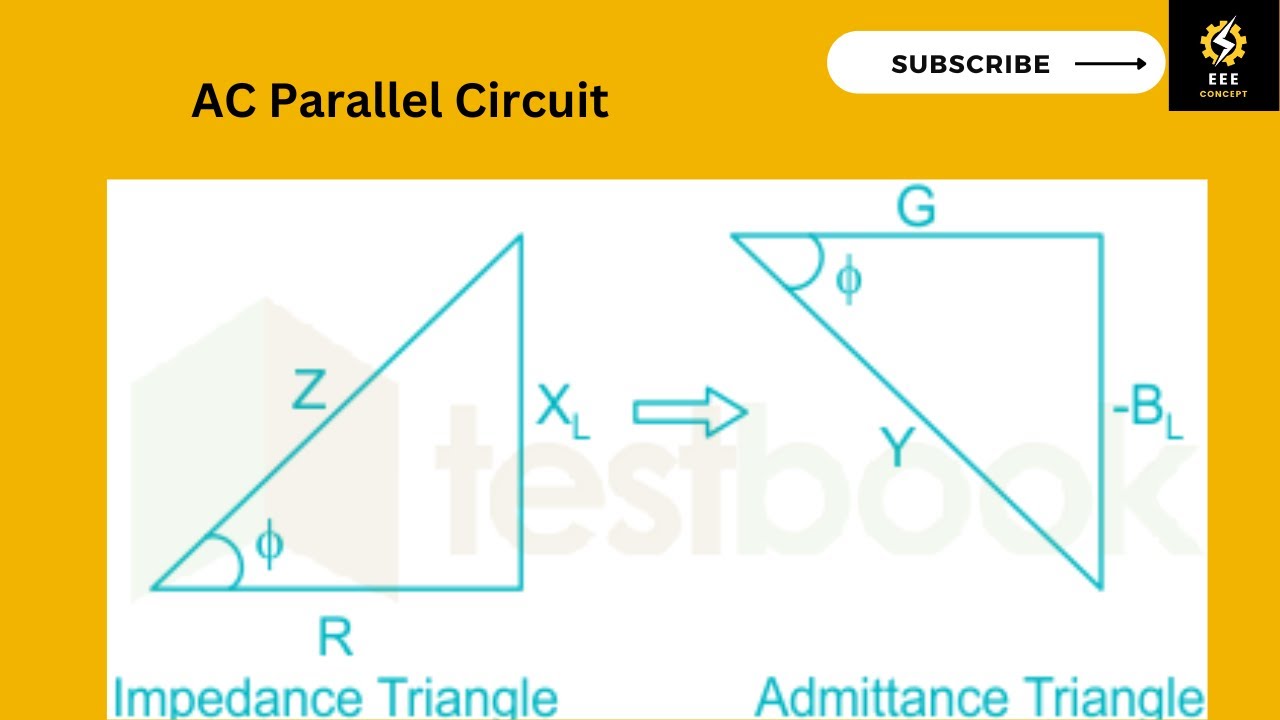 AC Parallel Circuit Part: 14 - YouTube