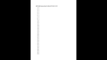 NEET Answer Key 2022: Question Paper Set-Q4, exam analysis, cut-off, question papers, result date?