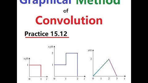 Graphical Method of Convolution || The Convolution Integral || Practice Problem 15.12 || ENA 15.5(2)