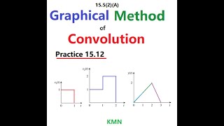 (English)ENA ||  || Practice 15.12 || Graphical Method of Convolution || The Convolution Integral