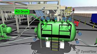 ZymeFlow Effluent Management Solutions