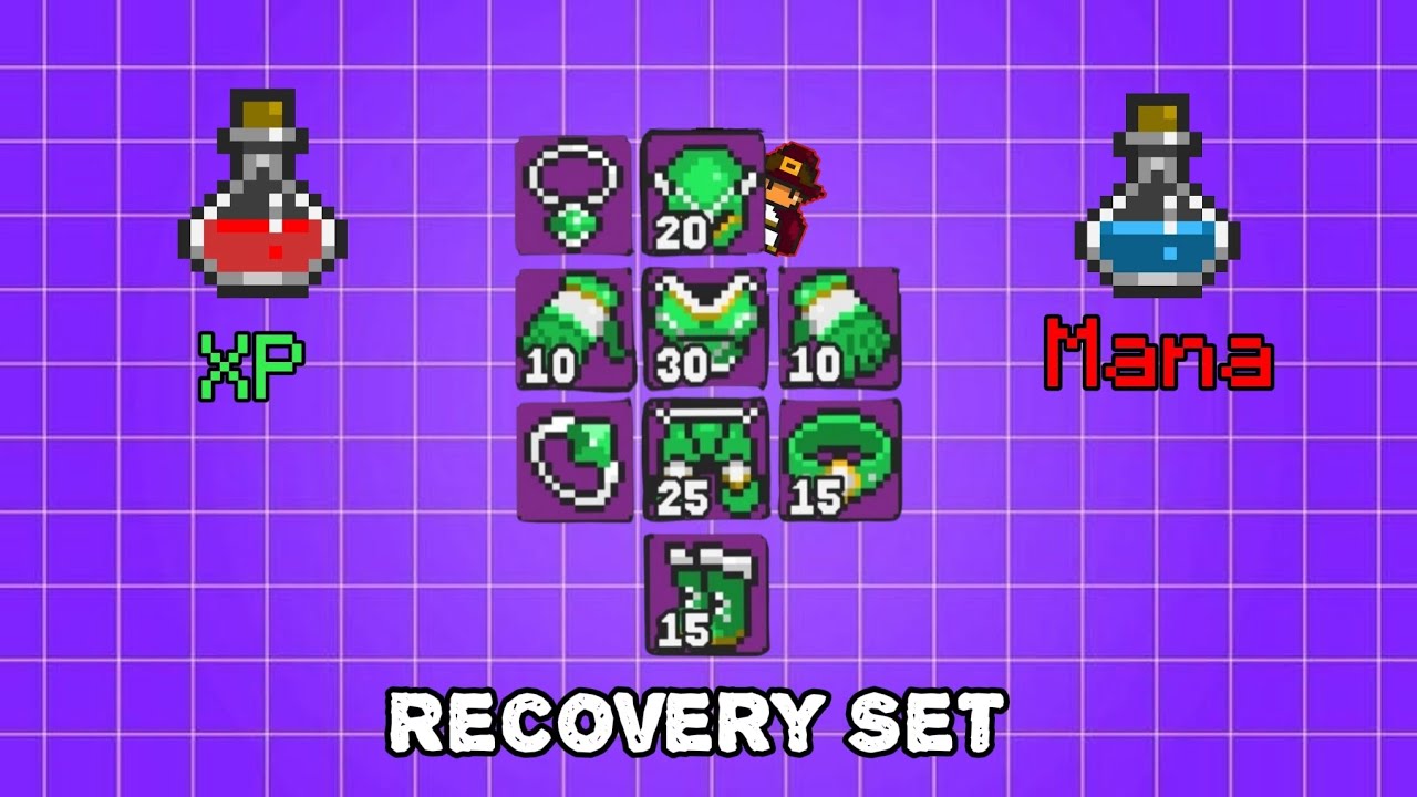 Rucoy online: Recovery Set, Test
