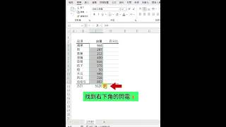 EXCEL快速計算總計百分比 #excel #office #上班族 #excel教學