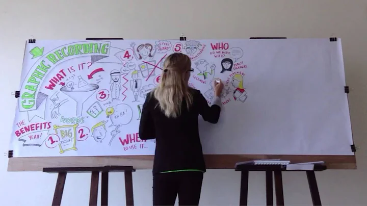 EngageME in Action: Graphic Recording and Facilitation