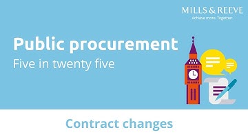Overheidsaanbestedingen - Vijf op vijfentwintig: Contractwijzigingen onder de Aanbestedingswet 2023