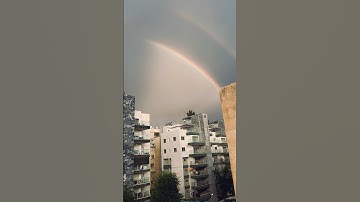 Thumbnail of Weather report: perfect 🤩 #shorts #weather