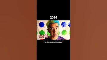 Somos 20 Millones de Suscriptores