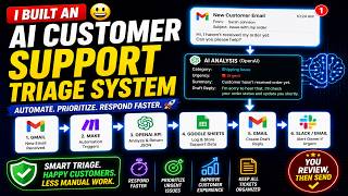 I Built an AI Customer Support Triage System 😃 | Gmail + Make + OpenAI