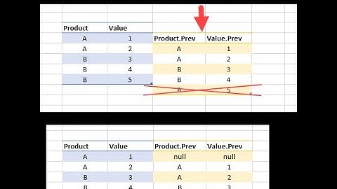 Fast way to reference previous row in Power Query and Power BI