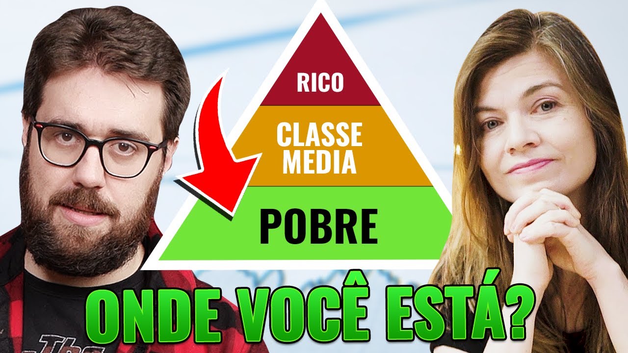 SINDROME DE RICO OU VIRA-LATA? ONDE VOCÊ ESTÁ NA PIRÂMIDE SOCIAL!